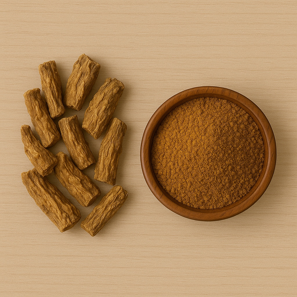 Angelica Extract